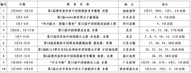 中国杂技裸体dvd